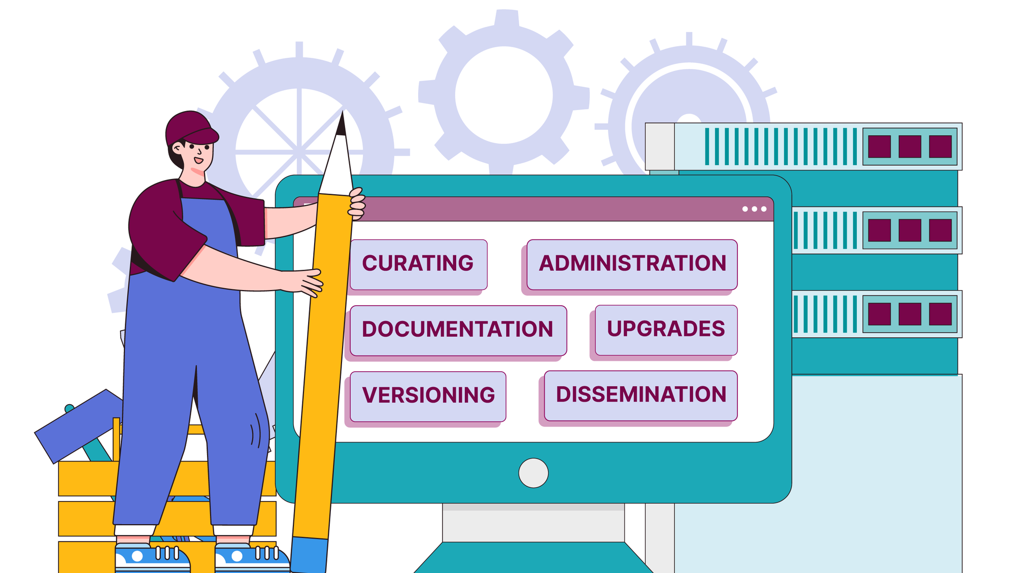 This image exposes different elements in the process of data archiving, such as curation, documentation, and versioning and implies that there are tools you could use.