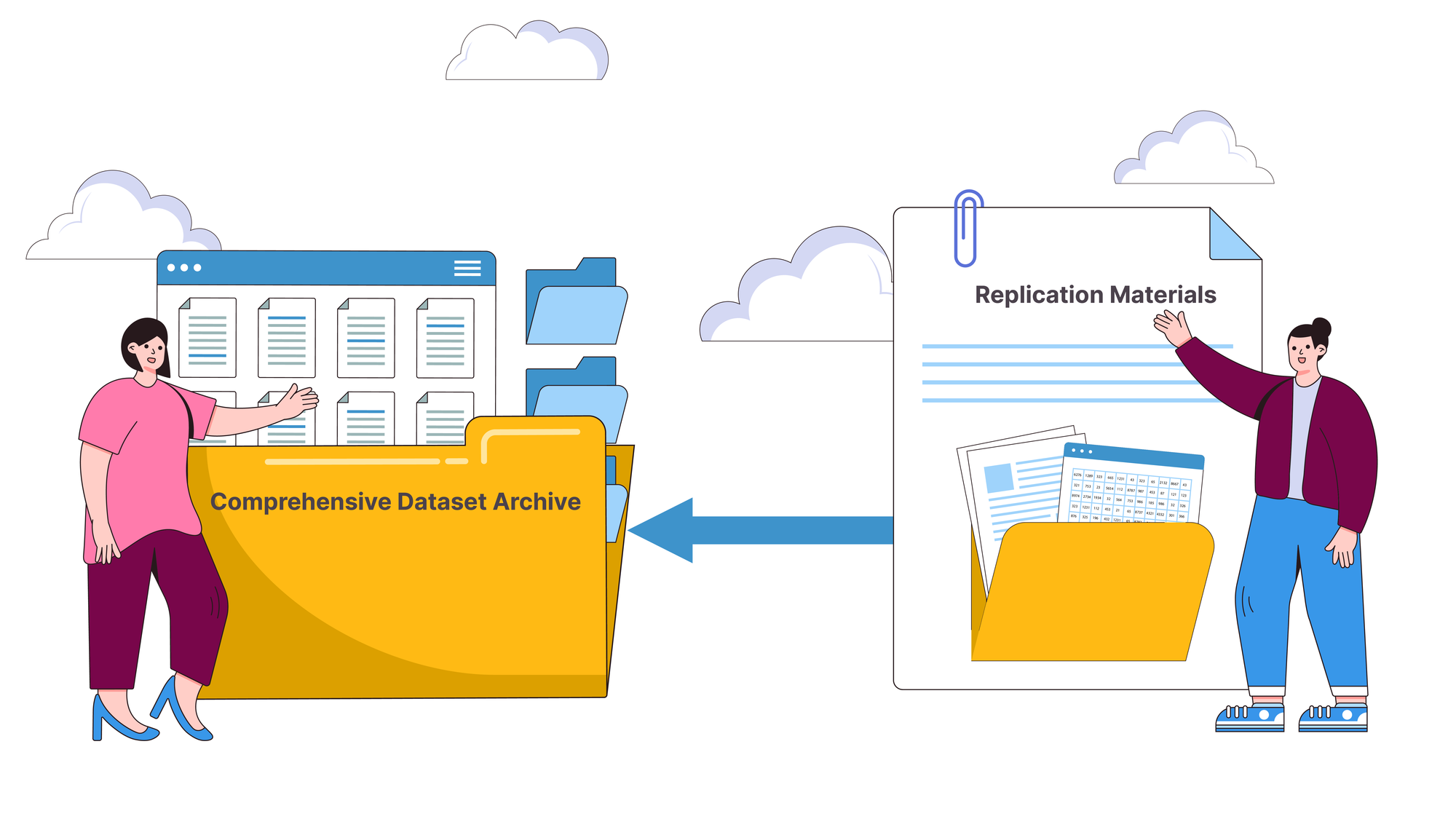 Replication materials and archives
